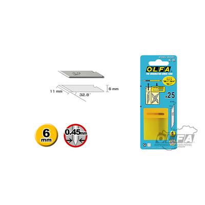 Olfa dekor penge 25 db